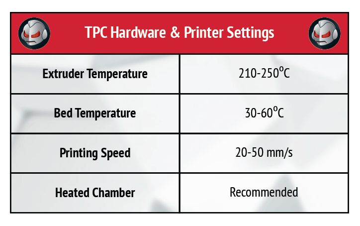 HardwarePrinterSettings_TPC