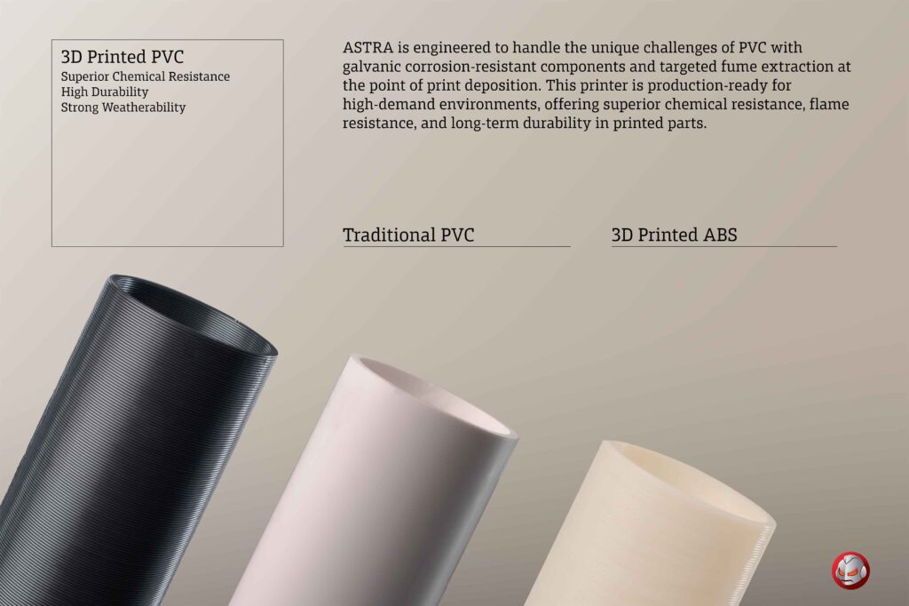 3D Printing Comparison between 3D Printed PVC, Traditional PVC Manufacturing, and 3D Printed ABS.