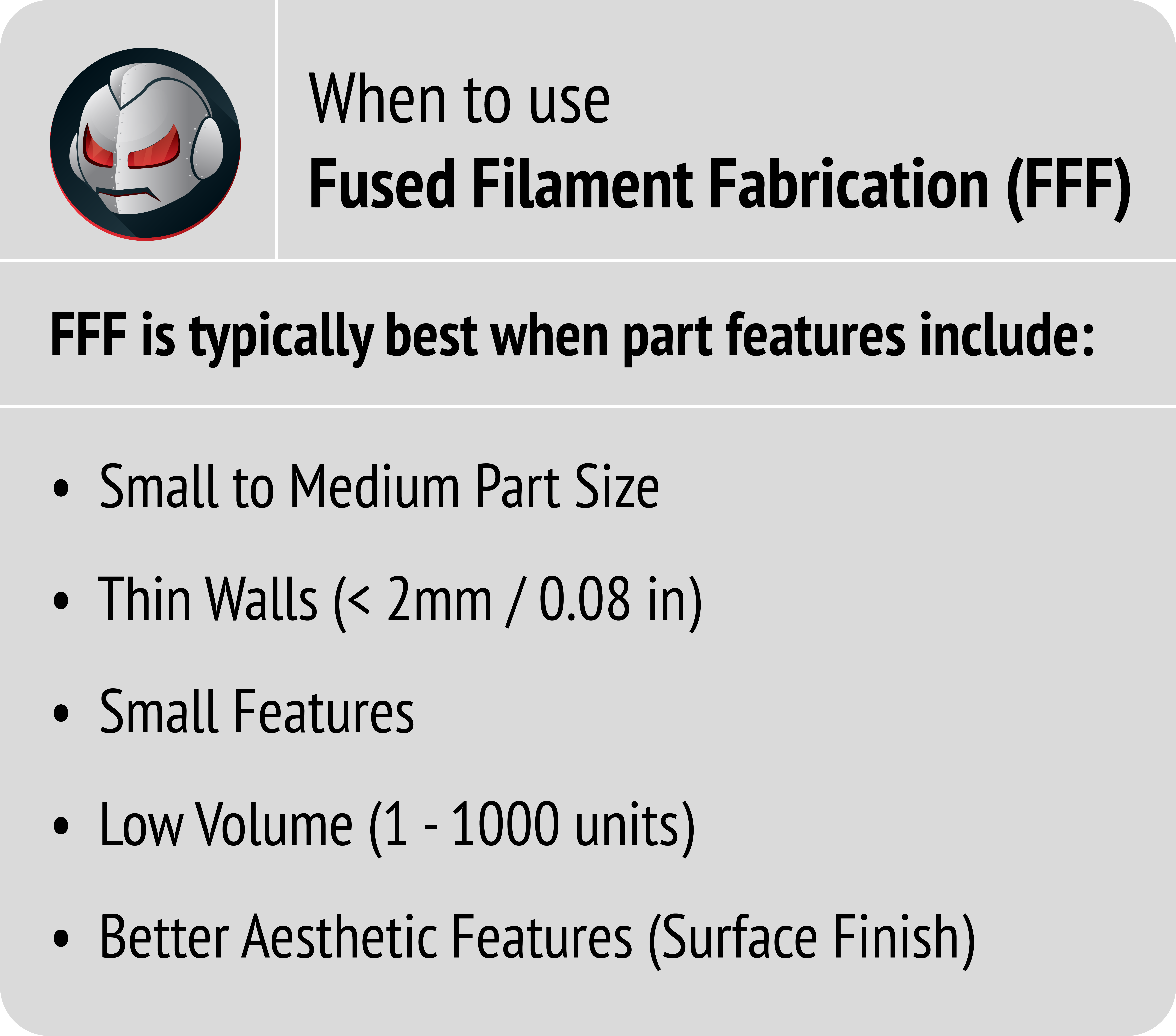 When to use Filament 3D Printing